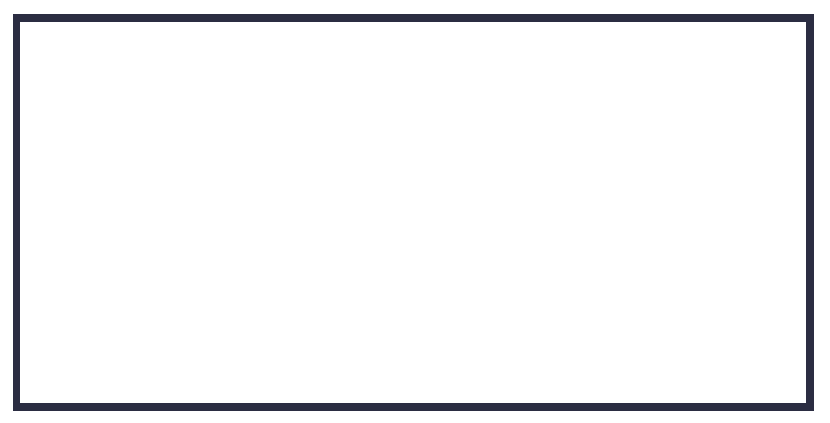 WIZ Cannabis Co.